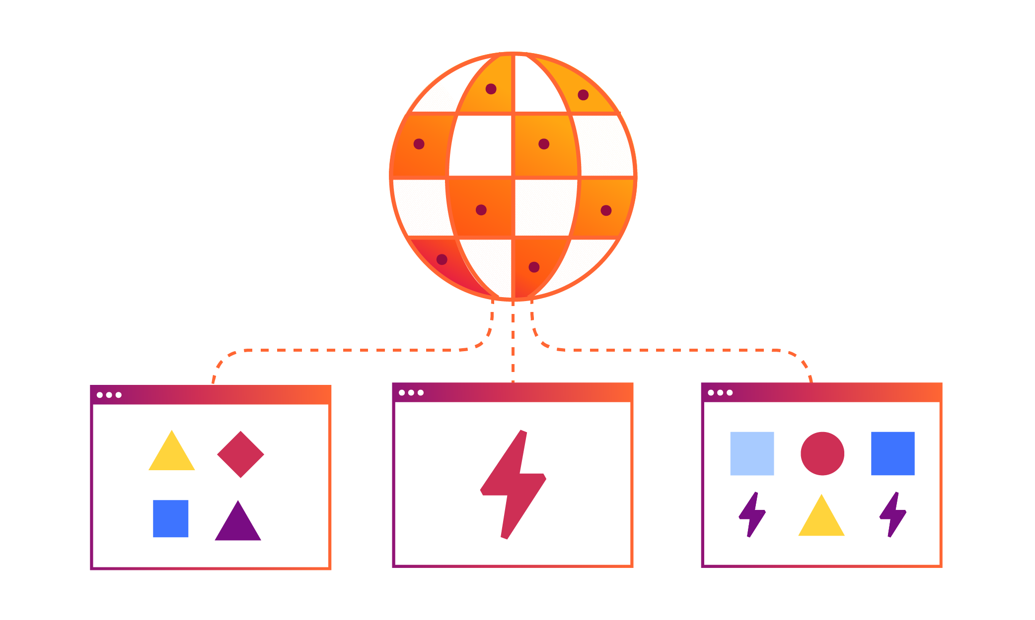 Aplikacje pełnego stosu dzięki usłudze Cloudflare Pages — ilustracja 
